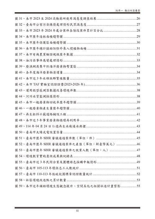 113 年臺南市環境保護計畫第54頁內容